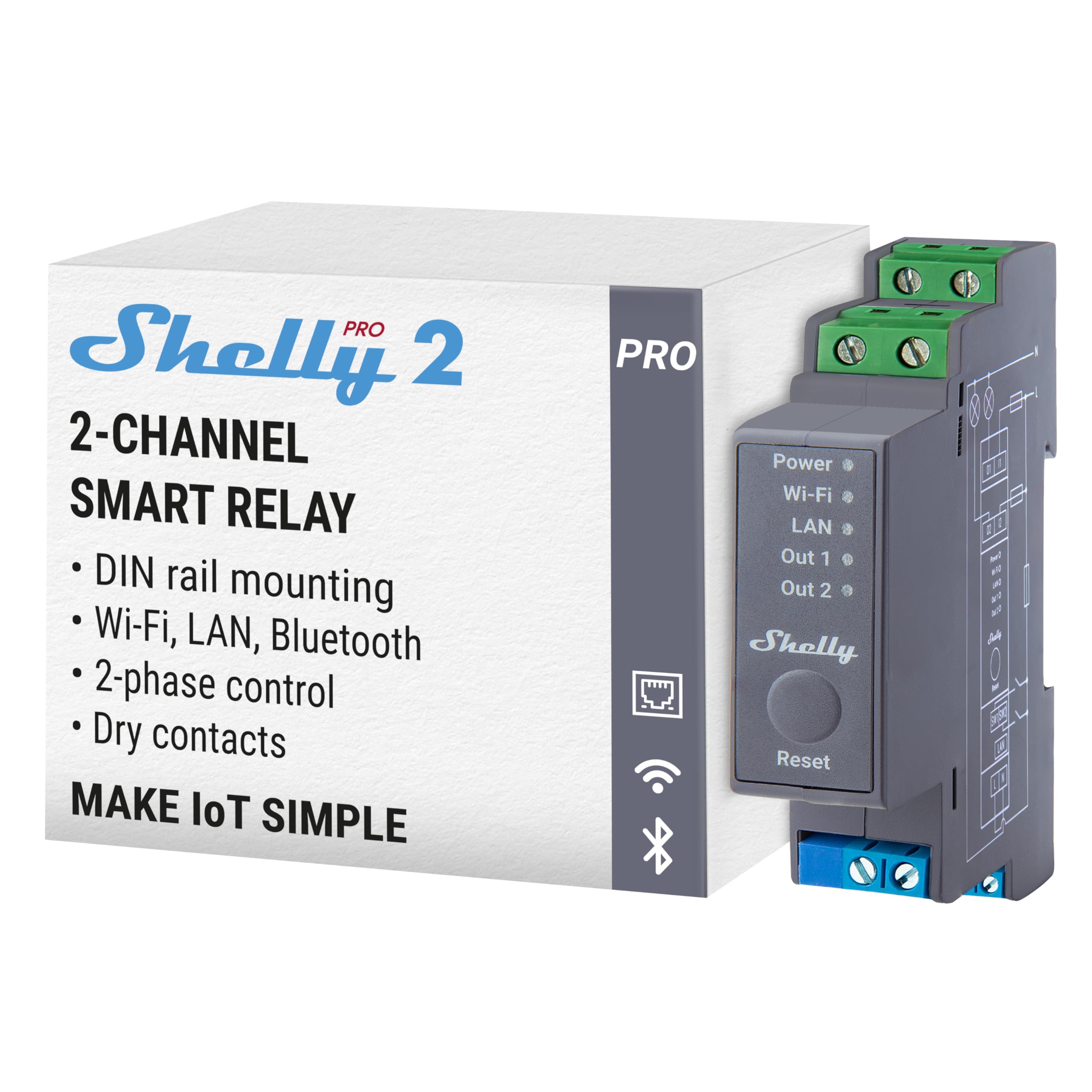 Shelly Pro 2 – Smart Relé Con 2 Canales Inalámbrico, LAN &amp; Bluetooth, Automatización De Hogar y Edificio en Amazon.es