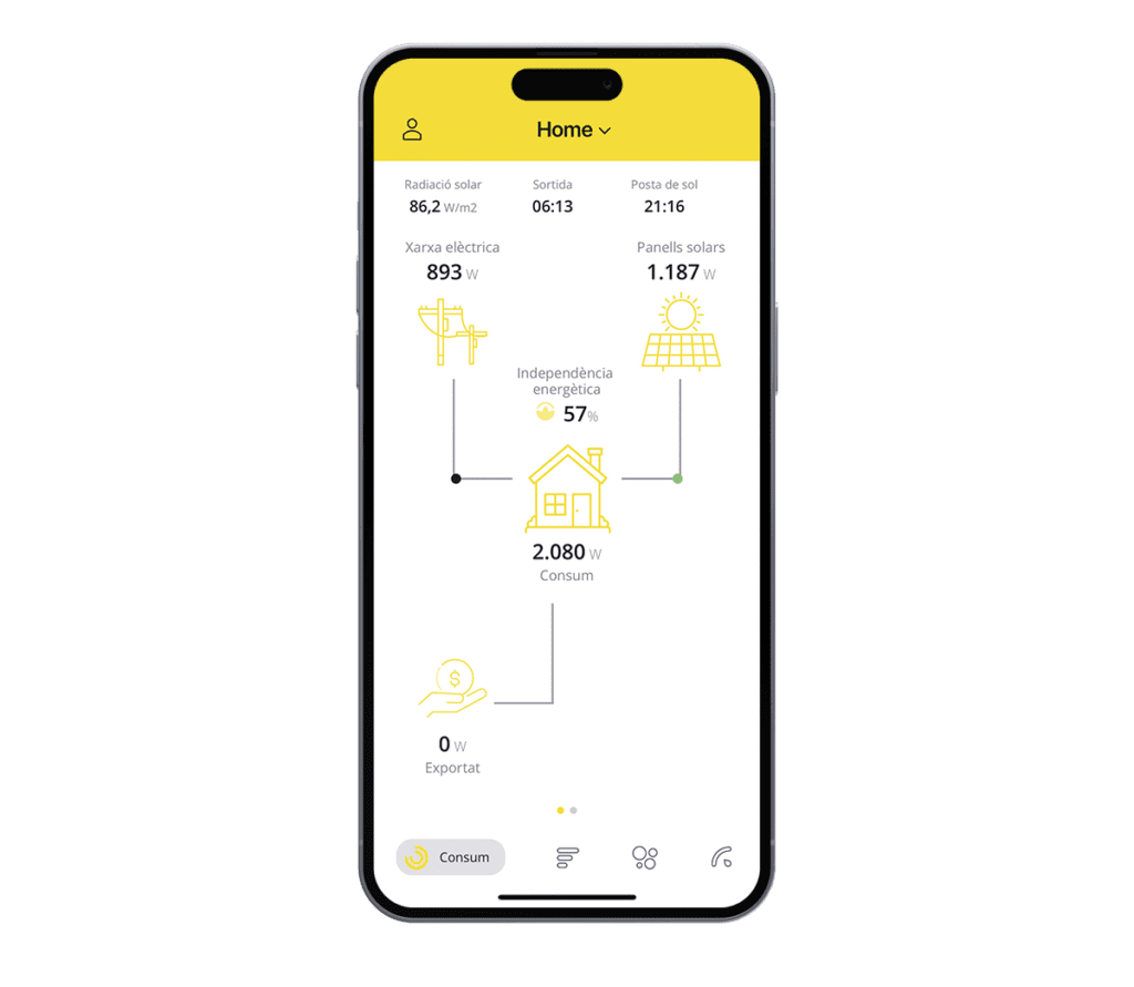 Fotografía técnica oficial de Wibeee Home Medidor de Consumo Eléctrico con Inteligencia Artificial y Desagregación NILM - Vista frontal con fondo neutro